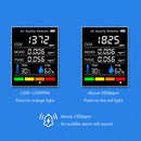#A Multipurpose Air Monitor Wall Hanging Humidity Meter for Greenhouse Vegetable
