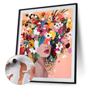 Paint By Numbers Girl Color Drawing DIY Wall Art Frameless Hand Painted Picture