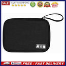 Portable Watch Band Storage Bag Data Cable Mobile Power Supply Travel Organ