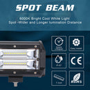 Generic 5"" 2 Row 72W LED Work Light f? Offroad driving light f? Car -