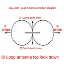 MLA-30 Medium Short Wave Active Receive Loop Antenna 500kHz-30MHz SWL HAM Set