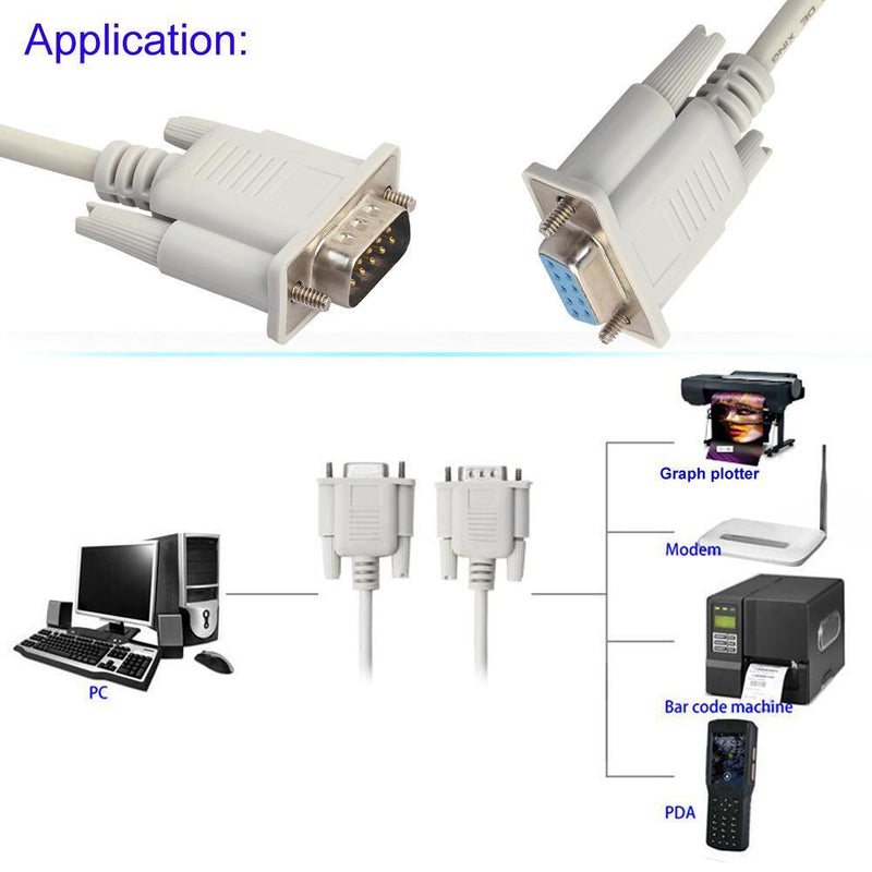 Serial RS232 9-Pin Male to Female DB9 9-Pin Converter Extension Cable(1.5m)