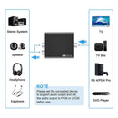 Plastic Digital to Analog Audio Converter Adapter for PS4 / Xbox / HD DVD