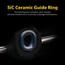 PROBEROS Baitcasting Reel 7.2/1 10kg Spool Max Drag 3+1BB Reels (CS10 Left)