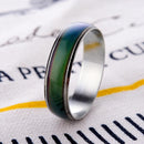 Women Men Temperature Change Color Emotion Feeling Stainless Steel Ring (7)