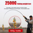 Telescopic Fishing Rod Spinning Fly Carp Feeder Hard Travel Poles (1.8m) Newly