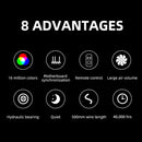 COOLMOON 12cm RGB Small 6 Pin Quiet Desktop PC Case Cooling Fan (1 Fan)