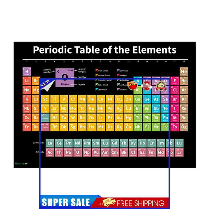 Periodic Table Science Poster Waterproof Science Poster for Home Science Banner