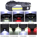 Full Vision LED Headlamp Lightweight Rechargeable Light for Hiking Camping