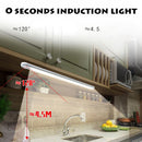 Night Lamp Human Body Sensor Rechargeable Light Night Light Cabinet LED Light