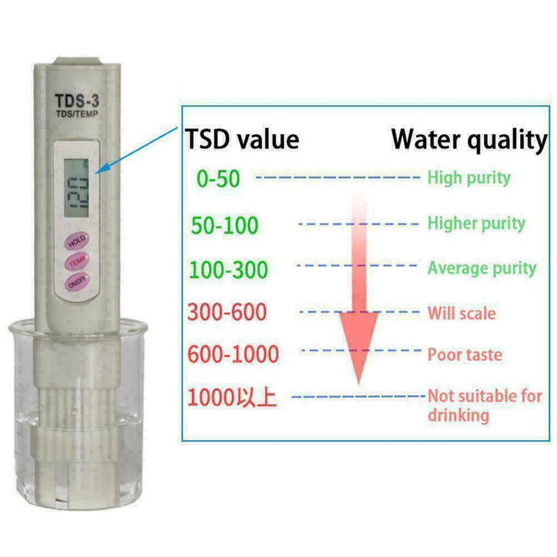 TDS-3 Meter Temp PPM Digital LCD Testers Tap Water Filter Hot Quality