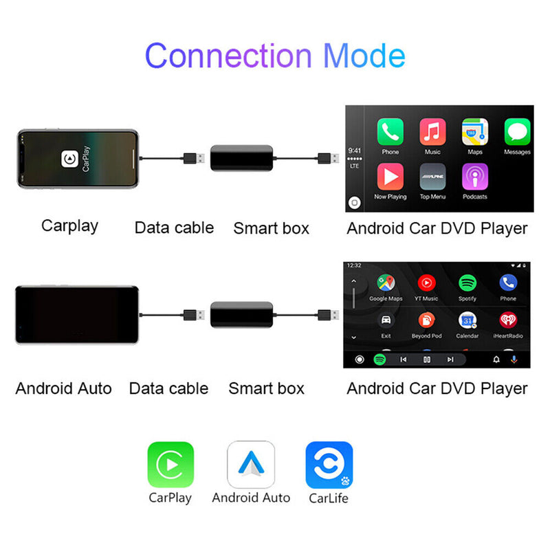 For CarPlay Android Car USB Wired Adapter Mic Input for Android 4.2 DVD Player
