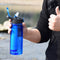 Large Capacity Water Kettle 650ml Outdoor Gym Filter Shaker Bottle (Blue) Newly
