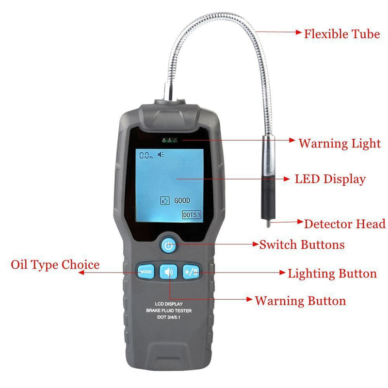 Digital Car Brake Oil Testing Tool Car Brake Oil Tester Brake Fluid Tester
