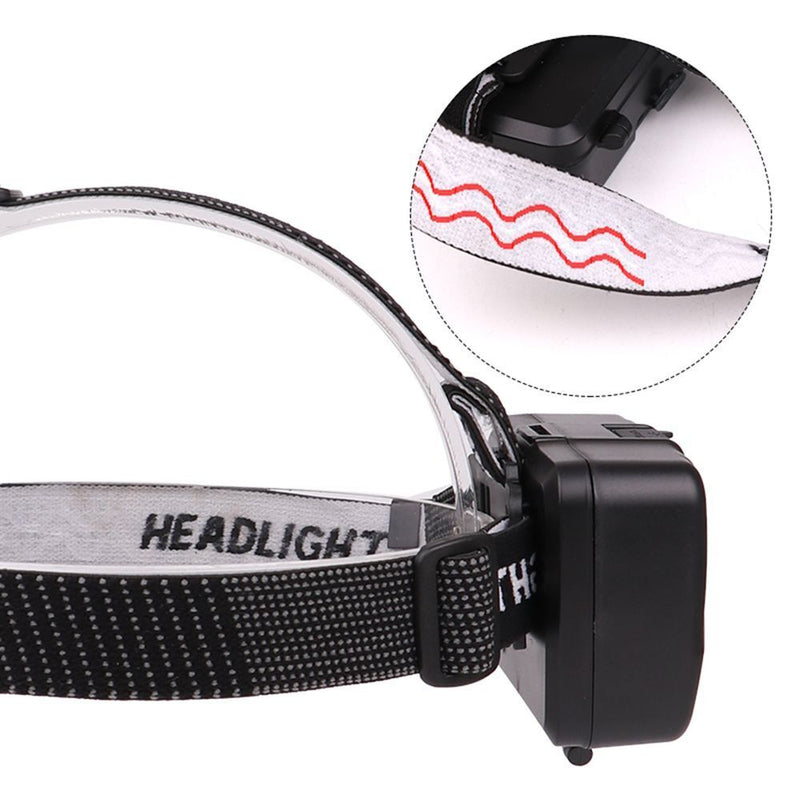 Zoom Headlight Power Display Large Lens USB Charging Strong Light Headlamp