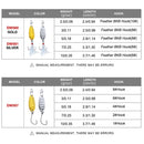 #A 10pcs Metal VIB Fishing Lure Sequins Jigging Spoon Vibration Bait Fishing Tac