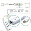 High Speed 4 Port USB HUB 2.0 Multi Splitter Expansion Laptops Desktop S0D4 I0N4