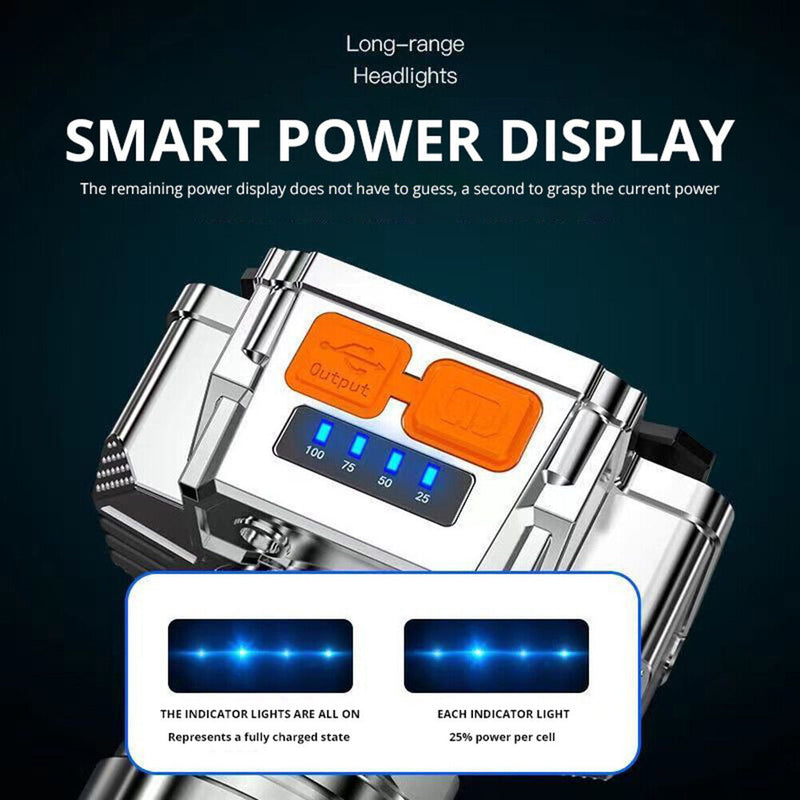 IPX4 Waterproof Safety Headlight Torch 200LM Camping Headlight USB Rechargeable