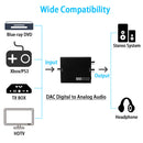 Plastic Digital to Analog Audio Converter Adapter for PS4 / Xbox / HD DVD
