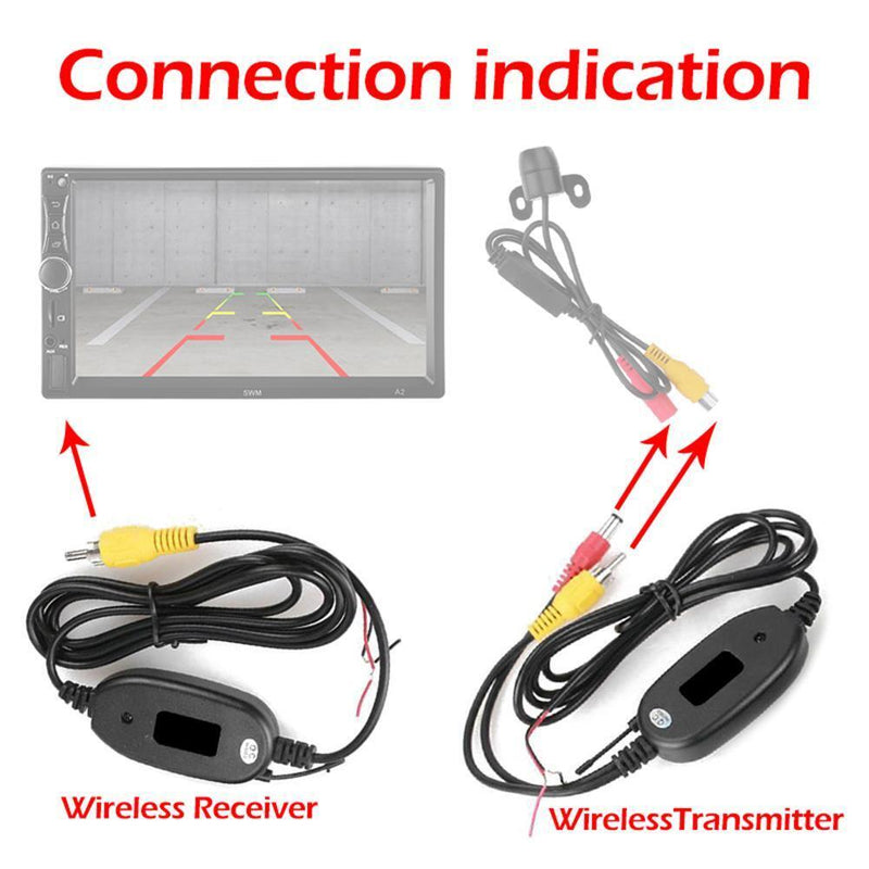 2.4GHz Wireless Video Transmitter Receiver for Car Parking Rear View Camera