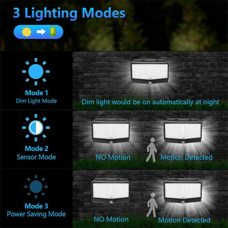 3 Modes Waterproof LED Solar Lights PIR Motion Sensor Outdoor Garden Wall Lamp