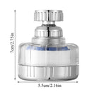 Nozzle Atomize Faucet Aerator Sink Head Tap Water Saving Tap Water Filter