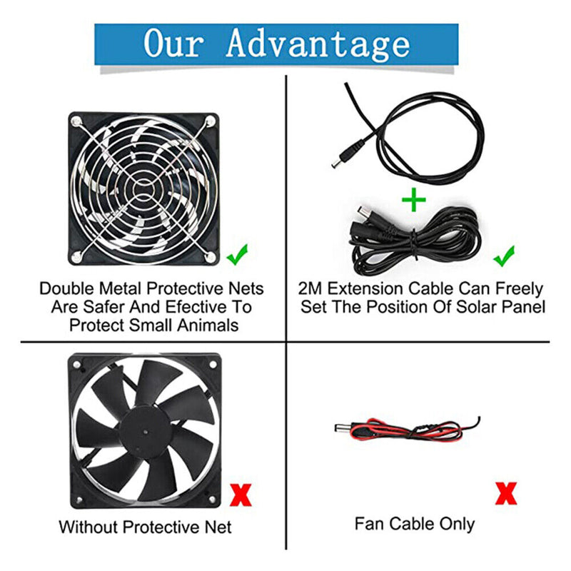Outdoor Waterproof Solar Powered Exhaust Fan with Panel for Pet House Coop