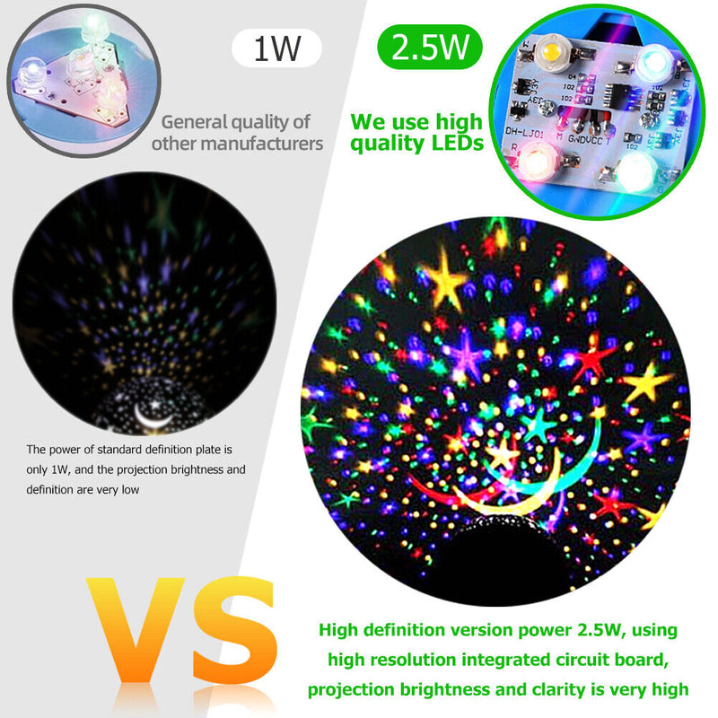 LED Rotating Night Lights Starry Sky Projection Lamp for Bedroom (Black)