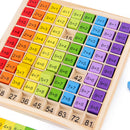 Wooden 99 Multiplication Table Montessori Enlightenment Early Educational Toys