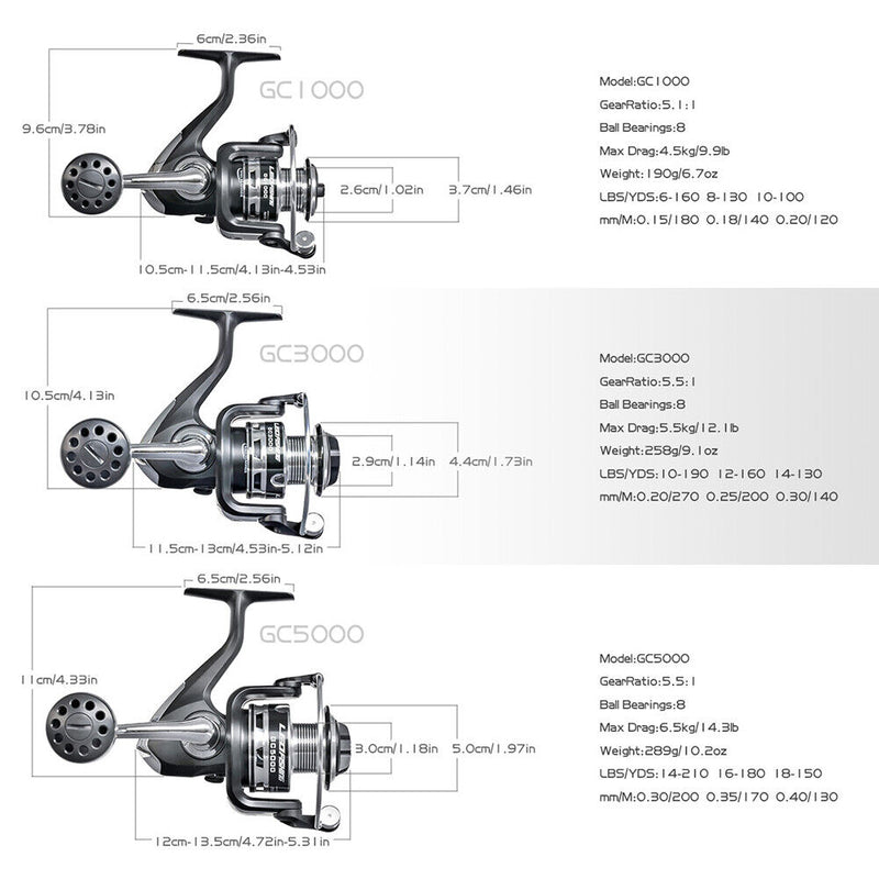 Right / Left Hand Interchangeable Fishing Reel Spinning Wheel (GC1000) Newly