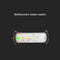 Portable High Brightness LED Headlight USB Waterproof Camping Work
