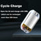 1x Car Roof Ceiling Reading Lamps LED Car Styling Night Lights USB Mini B4X9