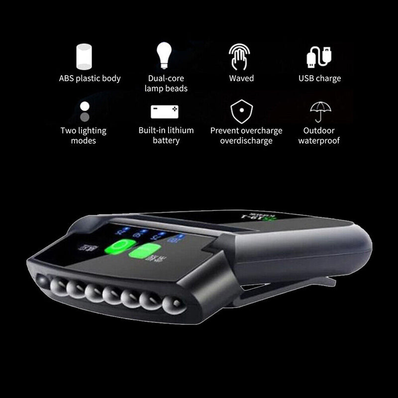 LED Headlamp Waterproof Sensor Camping Fishing Clip Cap Headlight (Black) Newly