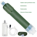 Personal Water Purifier Camping Purification Water Filter Straws Kit for Outd