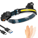 Headlamp Motion Sensor LED Rechargeable Head Torch for Miner Repairing
