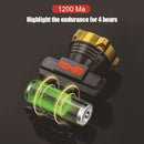 Waterproof Night Fishing Headlamp 1200mAh Built-in Battery Portable Headlight