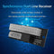 Dual PSU Adapter Board ATX 24-Pin to Molex 4 Pin for Bitcoin Miner Mining