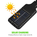 LED Solar Outdoor Waterproof Wall Light Human Body Induction Lamp (616-4)