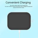 Soft TPU Charging Box Cases for SONY LinkBuds Wireless Earphone (Clear)