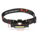 Rechargeable 2500lm Stepless Dimming Headlamp Head Lamp Working Light Headlight