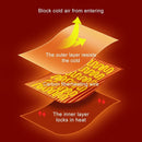 Multifunctional Heated Blanket Electric Wrap Heating Cloak Warm Clothing