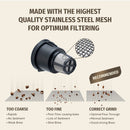 Keurig Refillable Reusable Coffee Capsule K Cap Filter Basket Pod (Black)