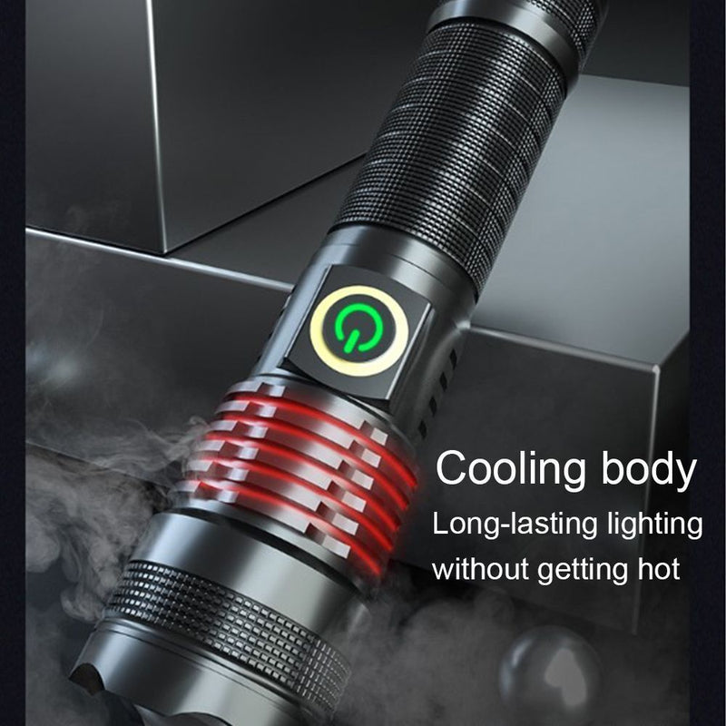 zoom Zoomable Torch Lamp Battery Power LED Glare Glashlight USB Charging