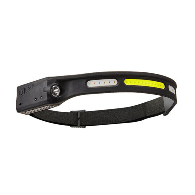 Portable Headlamp Long Distance Flashlight Powerful Headlamp for Outdoor Camping