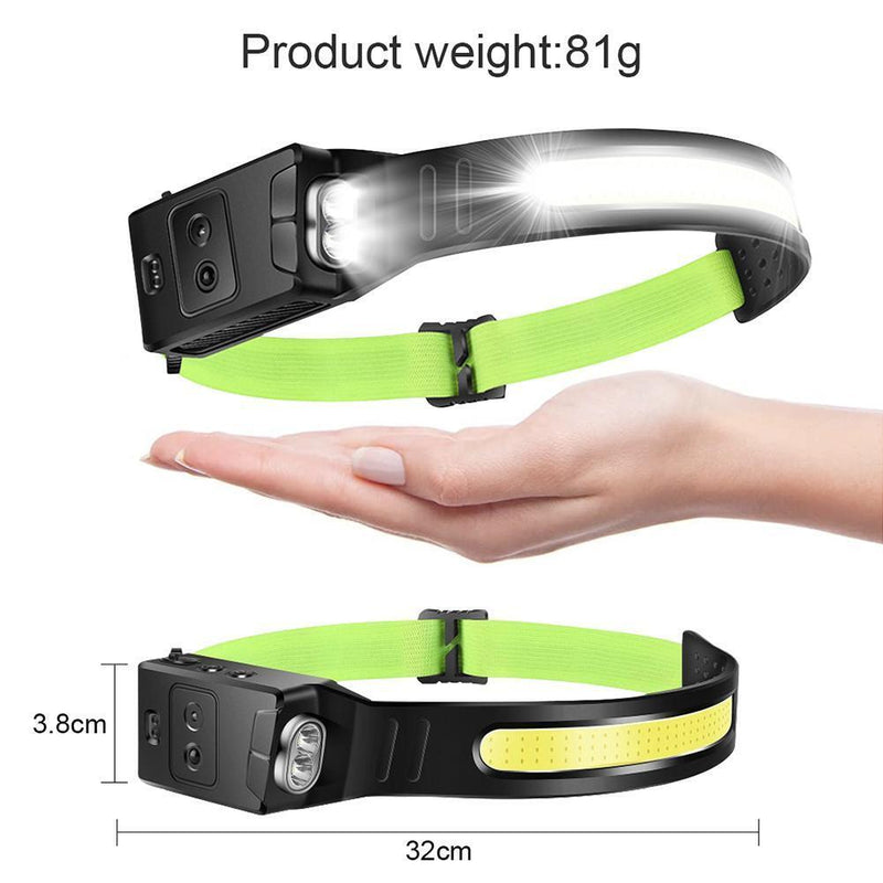 COB LED Headlamp Sensor Headlight with Built-in Battery Rechargeable (1pc)