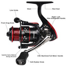 Portable Fishing Wheel Wear Resistance Fishing Spinning Reel Fishing Access