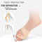 Bunion Reusable Toe Separator Sleeve Foot Care Pain Relief Toe Corrector
