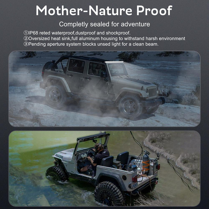 Generic 8"" 18W LED Work Light Bar, Ultra Thread, Waterproof Offroad-F