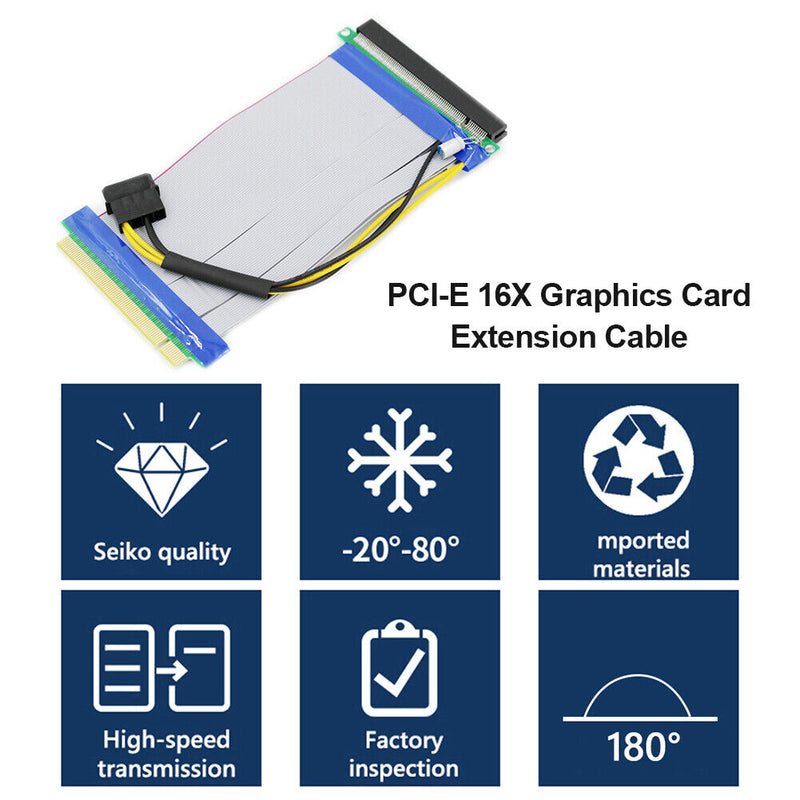 PCIe 16X PCI Express PCI-E 16X to 16X Riser Card Adapter Extension Cable