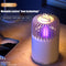 Anti Mosquito Killer LED Portable Camping Tent Bug Insect Trap Night Light Newly